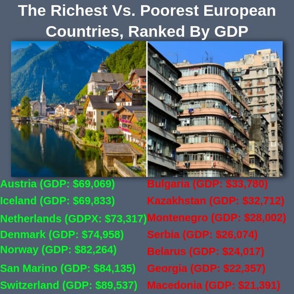 How European Countries Rank, From Wealthy To Destitute